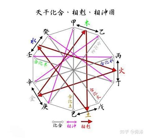 己土男長相|八字己土男命